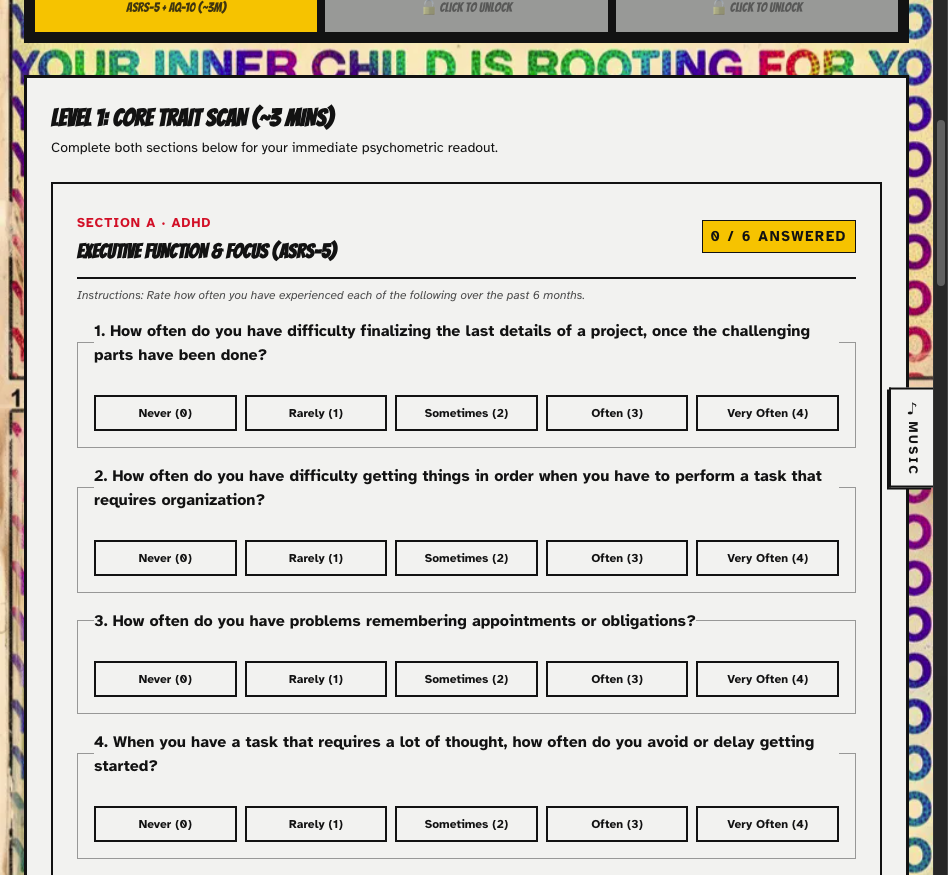 Interactive Level 1 Scan on ADHD Works This Way